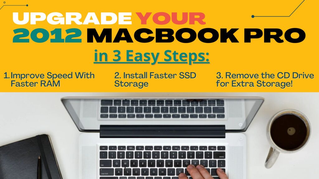 thumbnail showing blog on How to Upgrade your 2012 MacBook Pro to be Crazy Fast! 