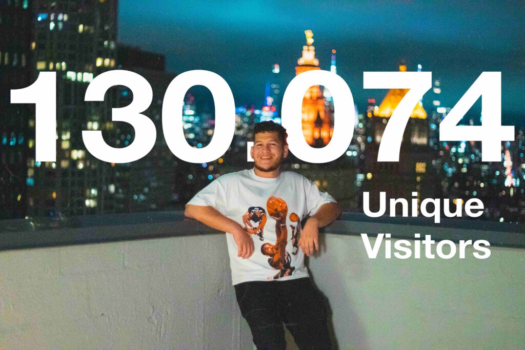 130,074 unique visitors